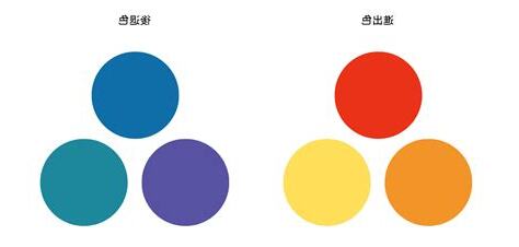 色 影響
